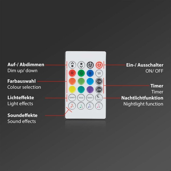 BRILO 2313-150 Digitální RGB LED pásek s hudebním senzorem 500 cm 0,12W bílé - BRILO