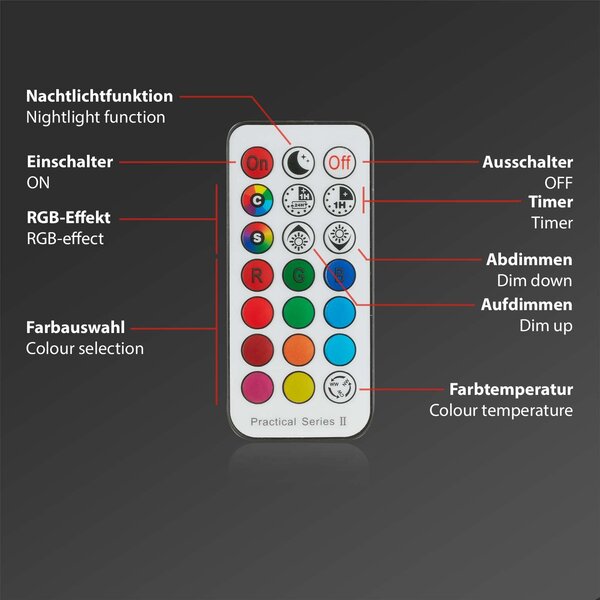 BRI 7035-036 RGB-CCT LED vestavná svítidla sada, pr.9,2 cm, 3x LED, 4,8 W, 450 lm, bílé - BRILONER