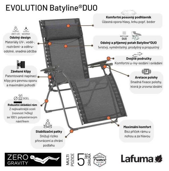 Výhodná sada 2 ks Relaxační křeslo EVOLUTION Batyline®DUO šedá Obsidian s držáky nápojů