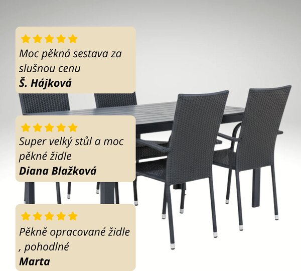 Vikio Zahradní ratanový set 150x90 pro 4 osoby DT255 antracit