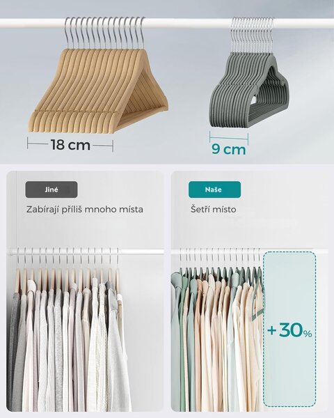 SONGMICS Sada sametových ramínek SWIVEL 30 ks šedá
