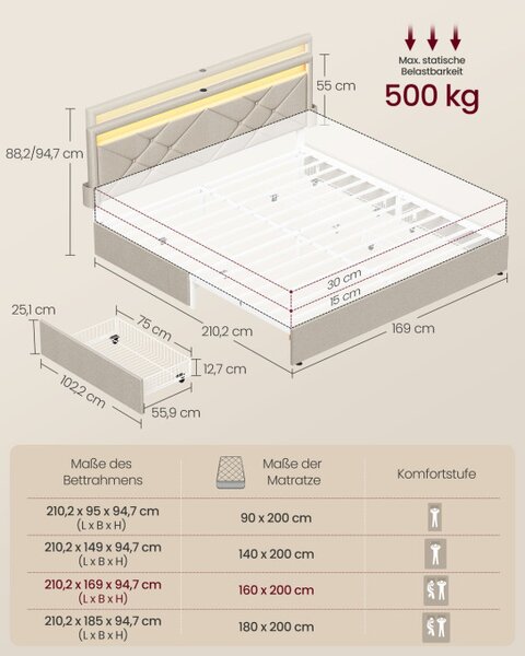 Manželská postel s LED osvětlením 160 cm RMB828LH01