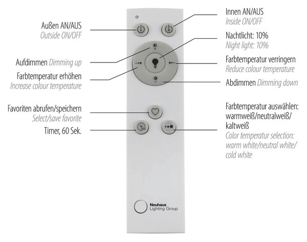 STROPNÍ LED SVÍTIDLO, 99,2/69,4/5,1 cm - Stropní svítidla