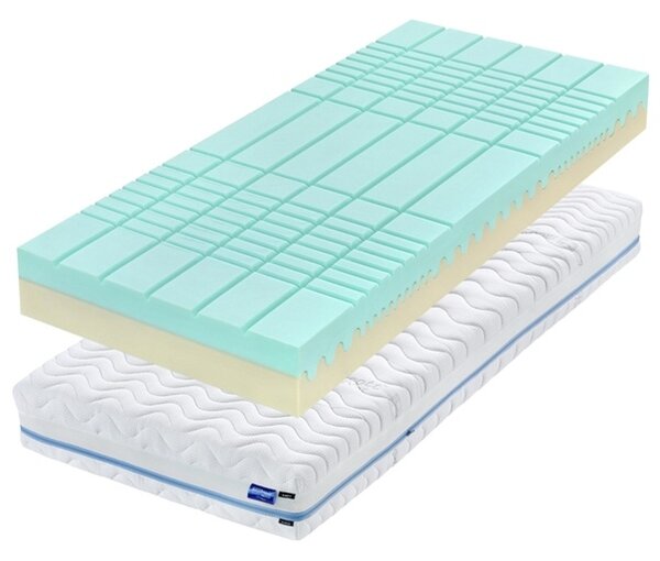 Matrace SLEEPGUARD ANTIBACTERIAL 100x200 cm