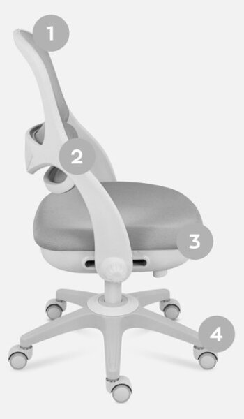 Dětská otočná židle Mark Adler Junior 4.7 Grey