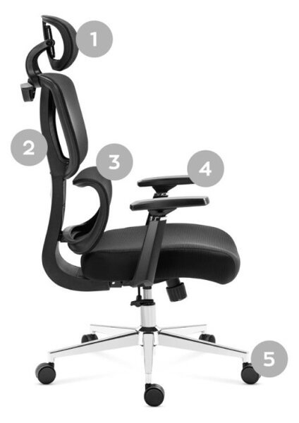 Kancelářská židle Expert 4.6 Black