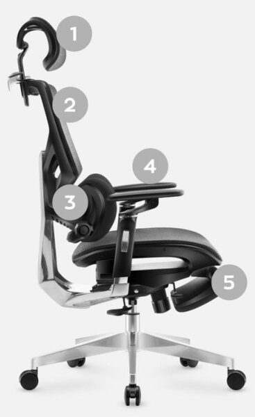 Kancelářská židle Expert 9.6 Black