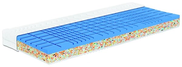 Matrace Cube - 90x200 cm Rozměr: 90x200 cm
