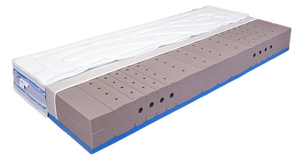Matrace Meste Hard - Silver 80x200, Výška matrace: 20 cm