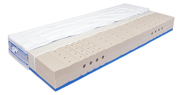 Matrace Meste Soft - Silver 90x200, Výška matrace: 23 cm