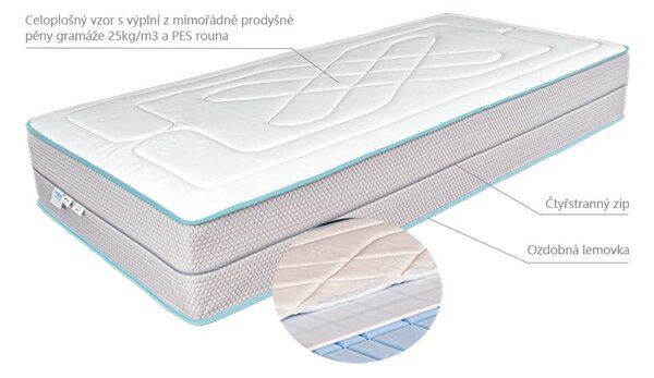 Matrace Zita Hard Rozměr: 80x200