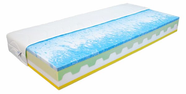Matrace Fanea - antibakterial Rozměr: 90x200