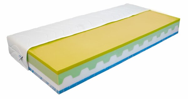 Matrace Fanea - antibakterial Rozměr: 90x200