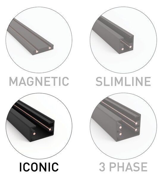 Moderní 1-fázový kolejnicový systém bílý 50cm sada 2 - Iconic