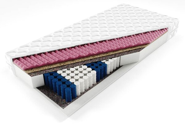 Taštičková matrace Eldorado - výška 20 cm 160x200, Výška matrace: 20 cm