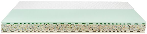 MATRACE Z PUR PĚNY, 90/200 cm Sleeptex - Pěnové matrace