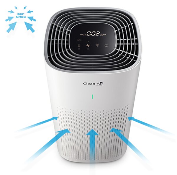 Inteligentní čistička vzduchu Clean Air Optima CA-507 Smart, HEPA, ionizér