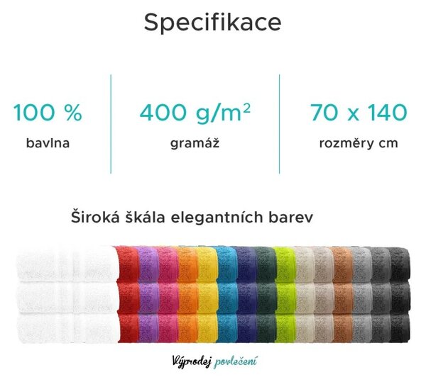 Osuška CLASSIC COLOR 70 x 140 cm mentolová, 100% bavlna