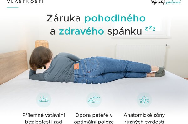 Taštičková matrace SOMMERA 18 cm 90 x 200 cm Ochrana matrace: BEZ chrániče matrace