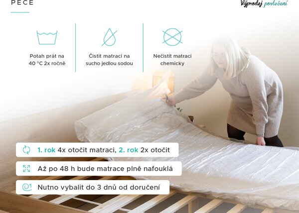Taštičková matrace SOMMERA 18 cm 90 x 200 cm Ochrana matrace: BEZ chrániče matrace