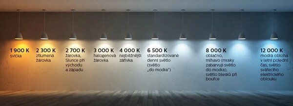 Zrcadlo NOIR SPIRAL 80x60 cm, černý matný rám, nastavitelné LED osvětlení, funkce proti zamlžování