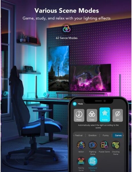 Govee - SADA 2x Smart Gaming Wi-Fi LED RGBIC Panely + Smart Dual + DO