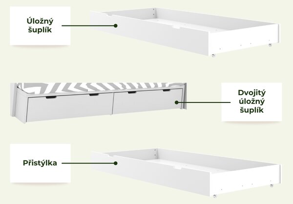 Bílá dětská patrová postel SIMONE s úložnými schody a policí 90x200 cm Zvolte šuplík: Bez šuplíku, Zvolte stranu: Vpravo
