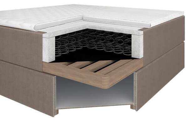 Boxspringová postel MONZA 160x200, hnědá