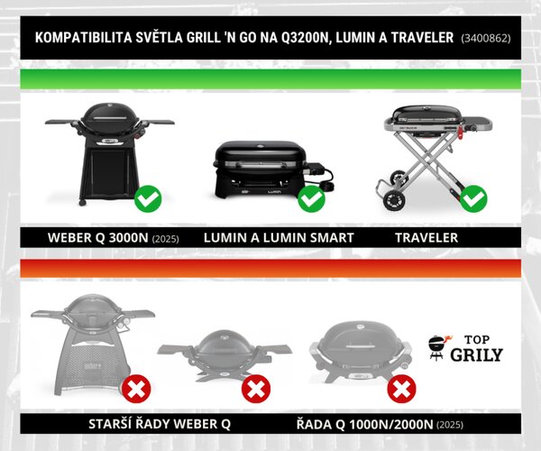 Weber světlo Grill 'N Go pro grily Q3200N, Lumin a Traveler