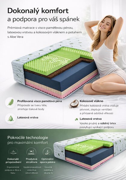 Zdravotní pěnová matrace SAVONA ALOE VERA 90x200 cm paměťová pěna i HR studená pěna