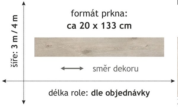 PVC Gratex 1750 4 m