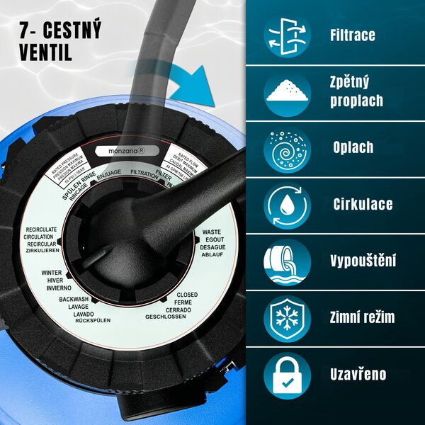 Písková filtrace k bazénu AQUA, 10 200 l/h, modrá Jurhan