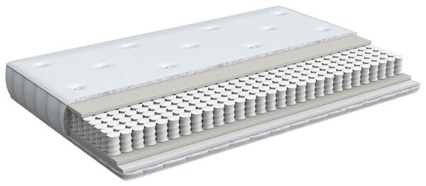 Matrace s taštičkovými pružinami FLEX DUO PLUS H3/4 tvrdá H2/3 středně tvrdá 90 x 200 cm