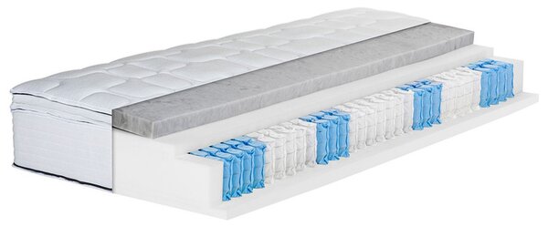 BeCo 7zónová matrace Boxspring Royal Flex KS (H4, 90 X 190 CM) (100270828017)