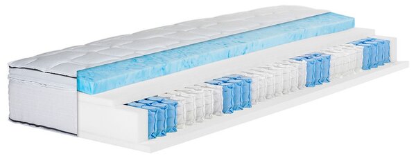 BeCo 7zónová matrace Boxspring Royal Flex GS (H2, 90 X 200 CM) (100270831003)