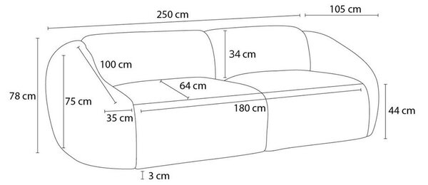Zelená manšestrová pohovka 250 cm Tina – Bobochic Paris