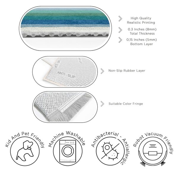 Pratelný koberec 80x150 cm Summer Rain – Mila Home