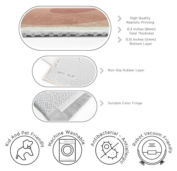 Okrově žlutý/starorůžový pratelný běhoun 60x230 cm Strawberry Creamsicle – Mila Home