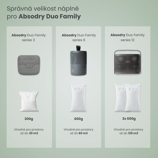 Everbrand Sweden Everbrand pohlcovač vlhkosti Absodry Duo Family Bag 6-series, BONUS PACK 2 x náplň, šedý