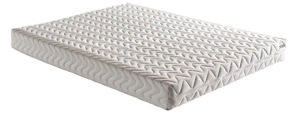 Taštičková matrace Nixon 200x90 cm (T3)