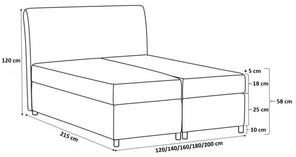 Vysoká čalouněná postel boxspring Luca šedá 180 + topper zdarma