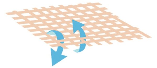 Polštářový váleček proti pocení, tvrdé pohodlí bílá 90 cm, váleček
