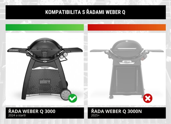 Weber Otáčecí špíz pro grily řady Q 3000