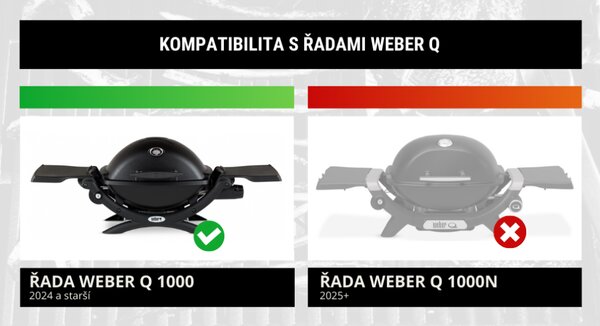 Weber Pojízdný vozík Standard pro grily řady Q 1000 a 2000
