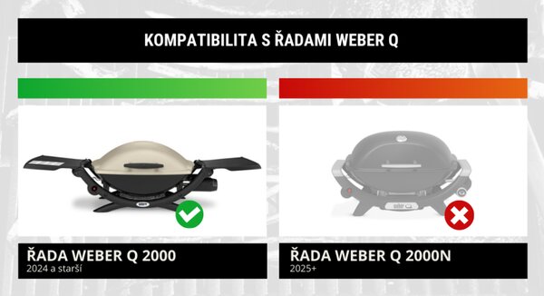 Weber Pojízdný vozík Standard pro grily řady Q 1000 a 2000