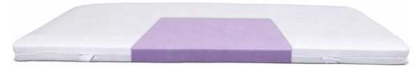 FlexyFlex Olmosoff topper Rozměr: 80 x 200 cm