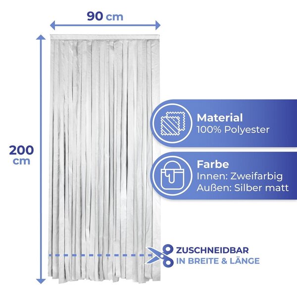 Termo závěs do dveří v černo-stříbrné barvě 90x200 cm – Maximex