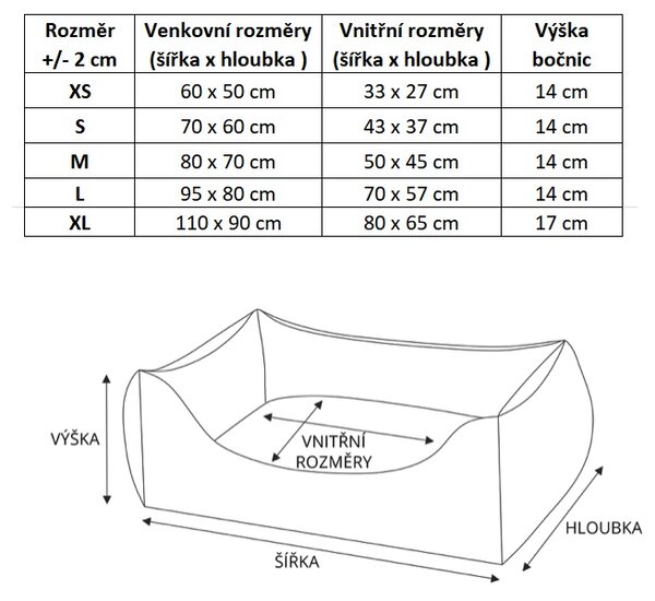 Pelech Cézar PREMIUM, šedá Velikost: M (80 x 70cm)