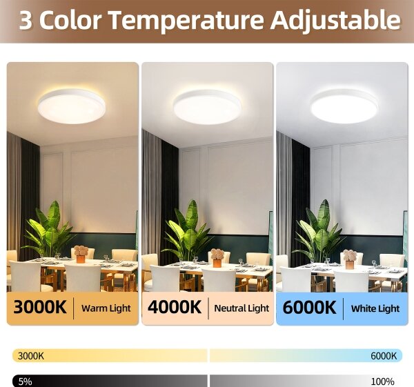 Brilagi - LED Stmívat. svítidlo GLASS POOL DOUBLE LED/60W/230V 50 cm bílá + DO