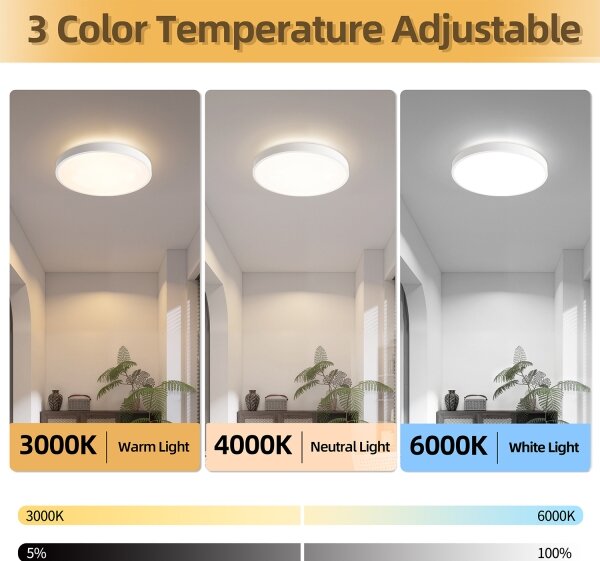 Brilagi - LED Stmívat. svítidlo GLASS POOL DOUBLE LED/48W/230V 40 cm bílá + DO